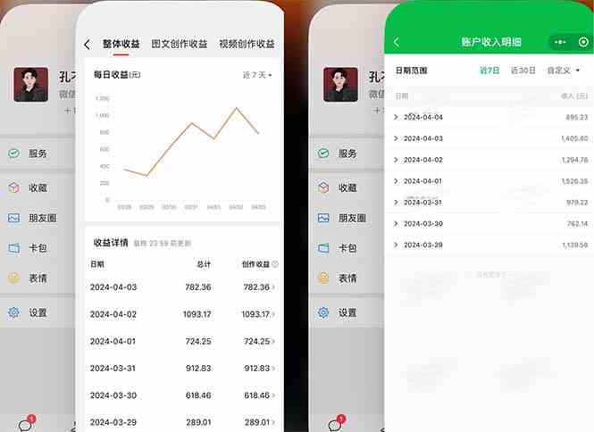 图片[2],（9786期）2024年4月最强AI写作，每天1小时，日入1000-3000，教程有实操视频，,速发云资源网