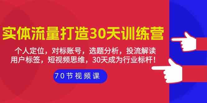 实体流量打造30天训练营：个人定位，对标账号，选题分析，投流解读（70节）,速发云资源网