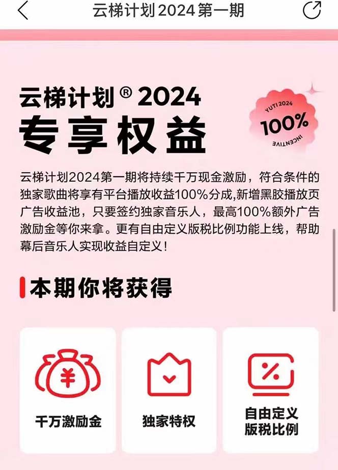 图片[2],（10389期）2024网易云云梯计划 单机日300+ 无脑月入5000+,速发云资源网