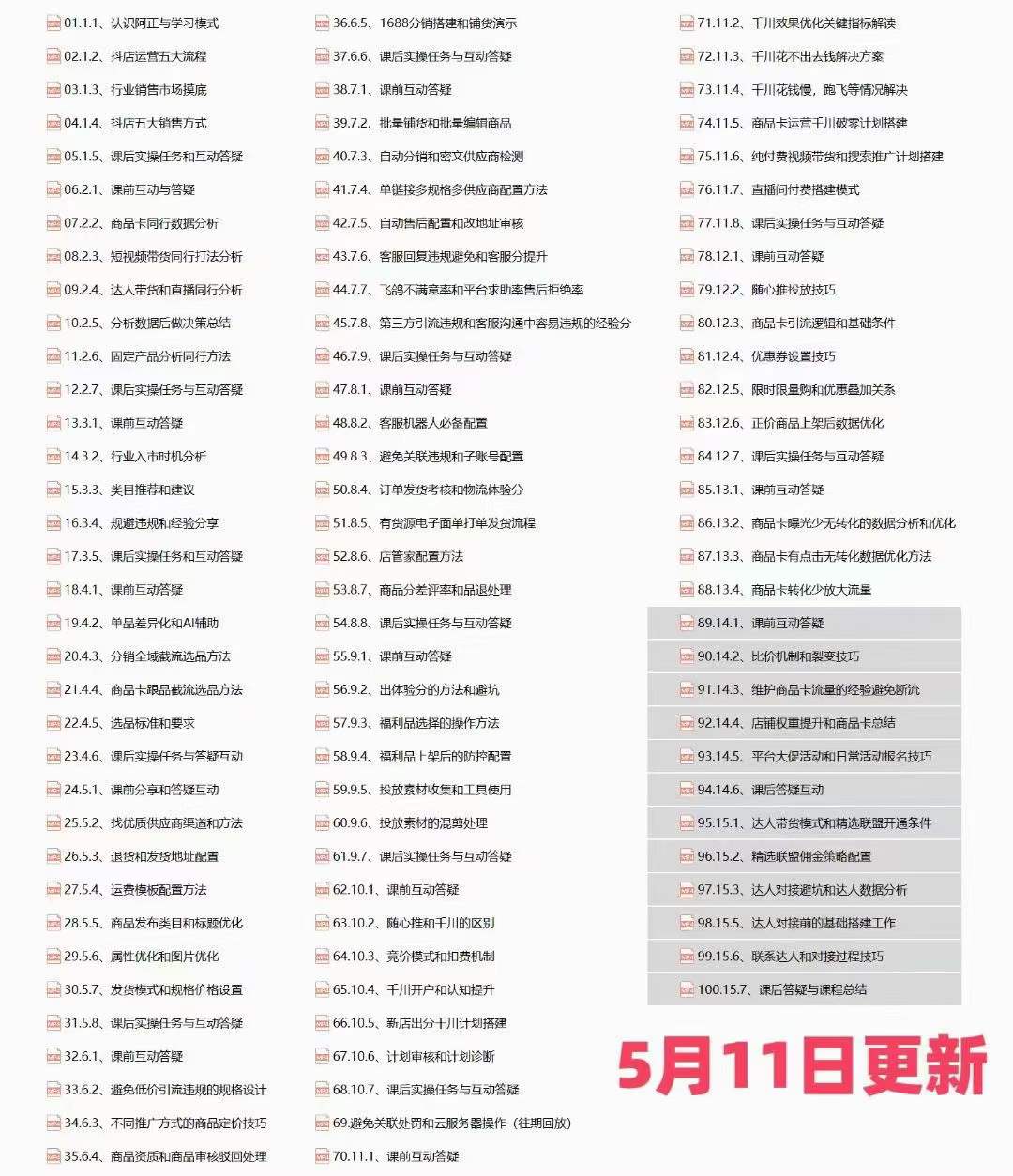 图片[2],（10625期）抖店·第27期特训营 体验分拉升/商品卡引流/投流效果优化/精选联盟引流/等,速发云资源网