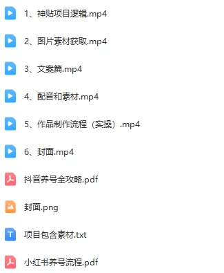 图片[2],冷门赛道天涯神贴小众玩法，坚持更新一天也能赚5张！,速发云资源网