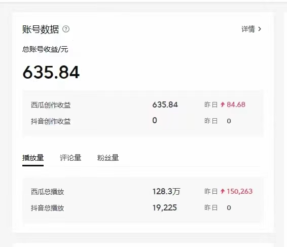 图片[2],（10829期）2024最新西瓜视频收益玩法，一台电脑即可 新手小白简单操作单号月入1800+,速发云资源网