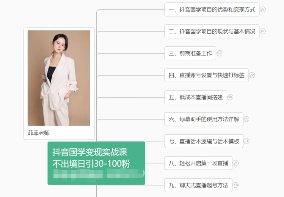 抖音国学变现项目：不出境日引30-100粉实战课程,速发云资源网