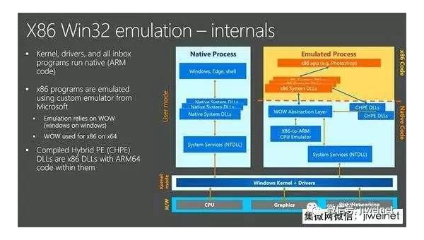 Python 数据分析优化技巧：使用向量化操作提高速度,速发云资源网
