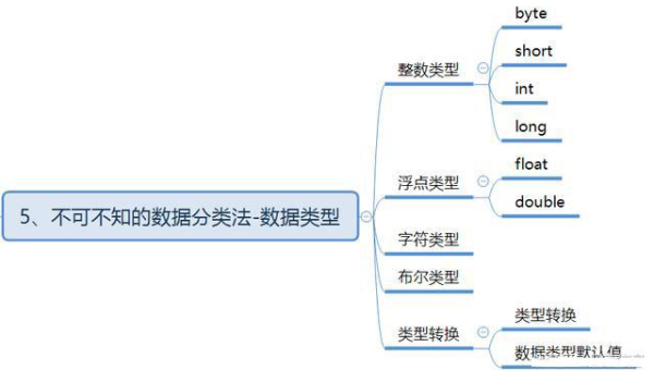 编程工具的教育科技个性化学习路径设计,速发云资源网