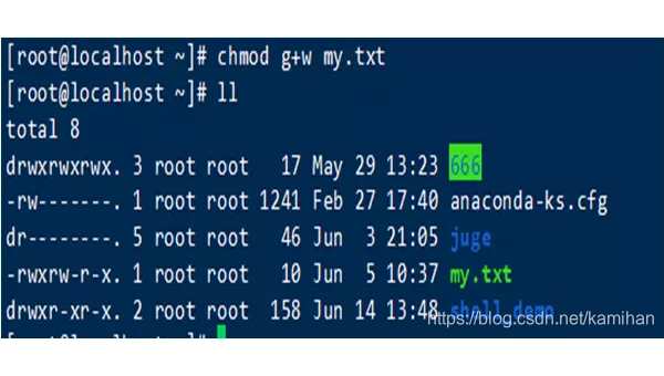 修改文件夹权限的linux命令,速发云资源网