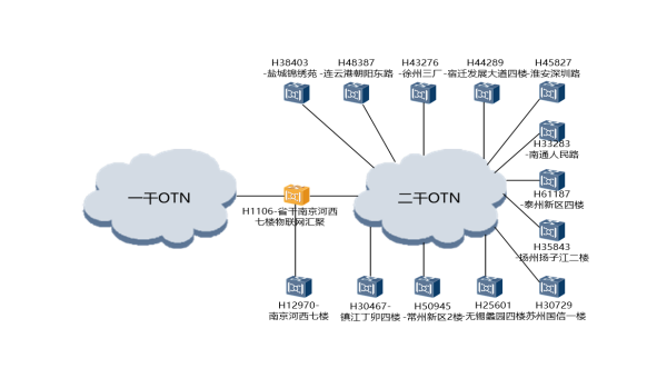 探索本地 SEO 优化：提升本地搜索排名策略,速发云资源网