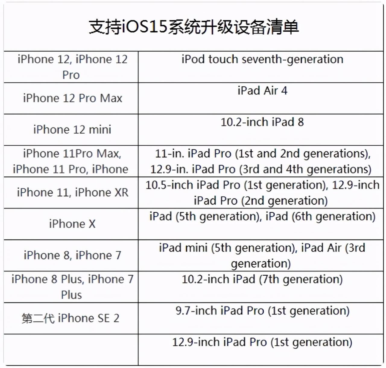 手机windows10系统有旺旺吗,速发云资源网