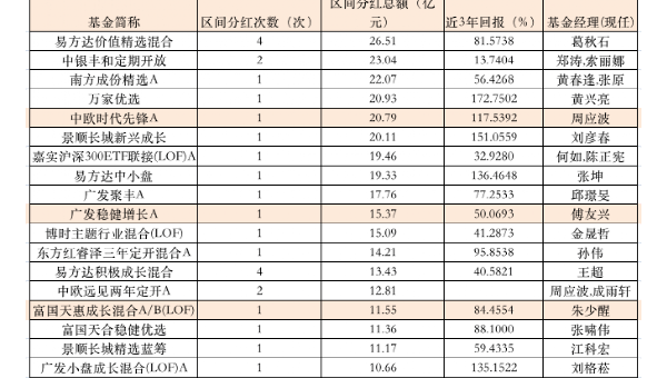 前端 CSS 中的混合模式知识点创意效果