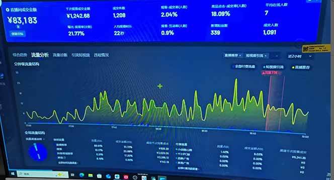 （14365期）抖音AI无人直播，日结1-5K纯佣金！,速发云资源网