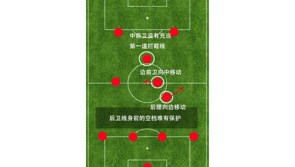 FIFA 足球世界 433 阵型解析，攻守兼备的战术,速发云资源网