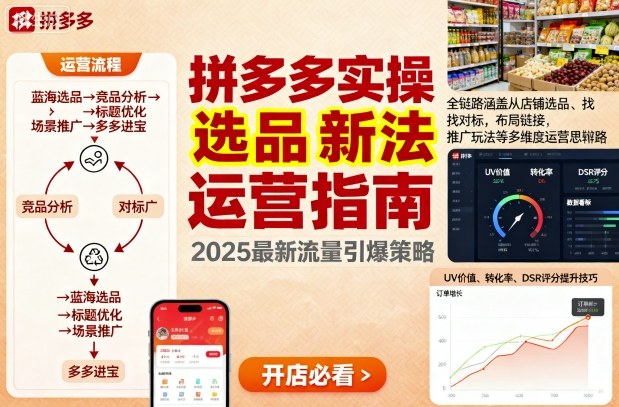 王校长9月12拼多多实操新玩法，全链路涵盖从店铺选品、找对标，布局链接，推广玩法等多维度运营思路,速发云资源网