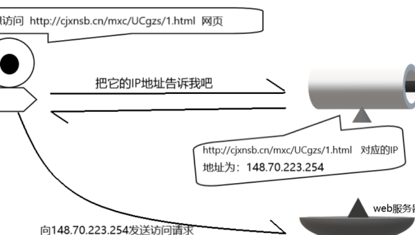 Tabnine 代码预测延迟优化:本地缓存与远程服务器协同