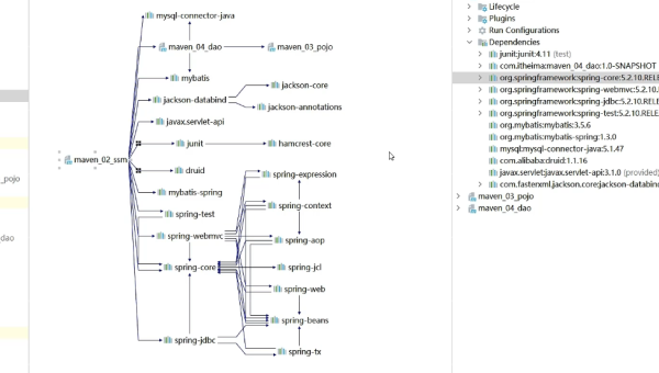 Git 子模块状态不同步：递归更新与钩子脚本验证机制,速发云资源网