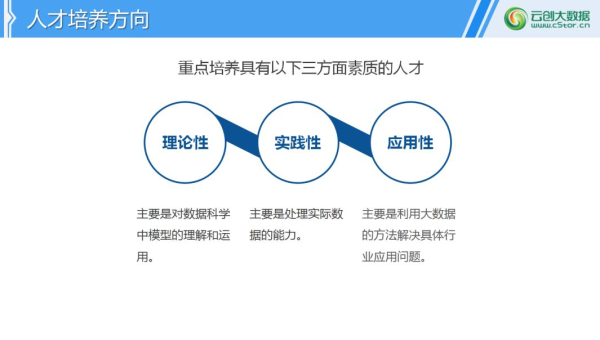 大数据领域 Hadoop 集群调优面试题实战