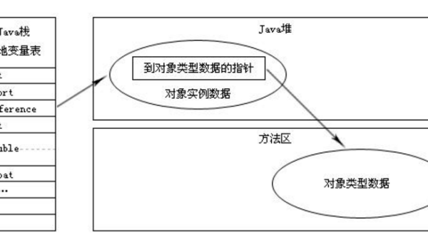 GDB 调试核心技巧：多线程调试、内存断点与反汇编分析实战,速发云资源网