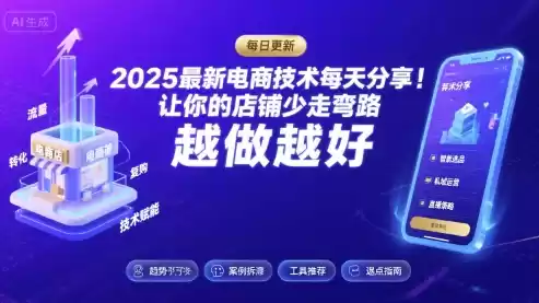 2025最新电商技术每天分享，让你的店铺少走弯路，越做越好(更新11月),速发云资源网
