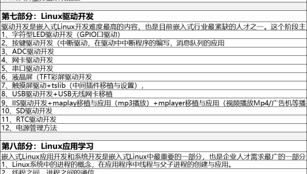 能源行业嵌入式控制：GCC 交叉编译与 Vim 远程代码调试,速发云资源网