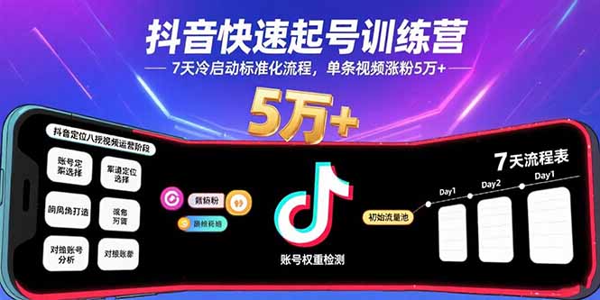 抖音快速起号训练营，7天冷启动标准化流程，单条视频涨粉5万+,速发云资源网