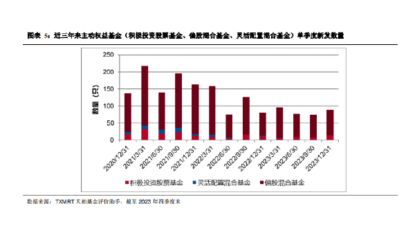 十大基金公司的业绩表现,速发云资源网