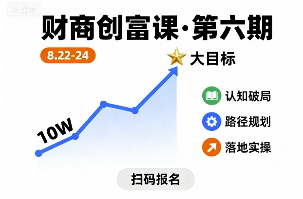 财商创富课第六期8月22-24号，如何从10W起步，一步步实现大目标,速发云资源网