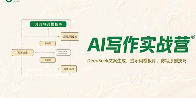 AI写作实战营，DeepSeek文案生成，提示词模板库，仿写原创技巧,速发云资源网