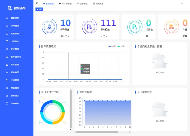 Iparking(开源停车场收费管理系统),速发云资源网