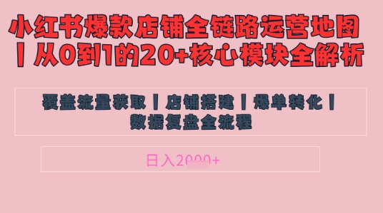 别再乱投流了！小红书店铺精细化运营让爆款笔记自己涨粉的底层逻辑​，日入1k,速发云资源网