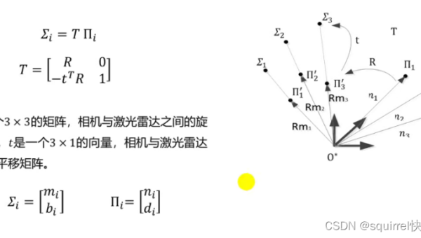 算法优化技巧：剪枝算法在搜索问题中的应用,速发云资源网
