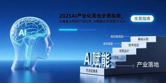 2025AI产业化落地全景指南，从基础认知到产业应用，AI赋能企业完整方法论,速发云资源网