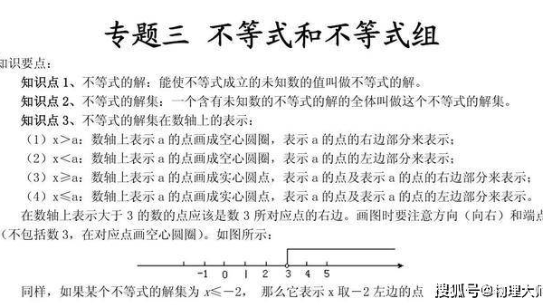 十大数学学习方法总结,速发云资源网