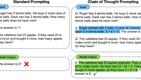 Emacs 入门指南：从纯文本编辑器到全功能开发环境的蜕变之路,速发云资源网
