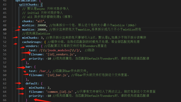 Webpack 性能优化的实用技巧,速发云资源网