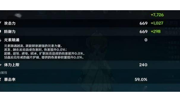 大数据 Spark Streaming 面试题实战经验,速发云资源网