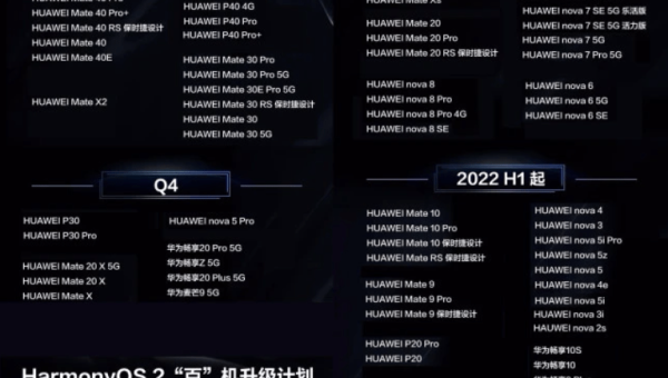 Linux 怎样查看系统当前的视频设备信息,速发云资源网