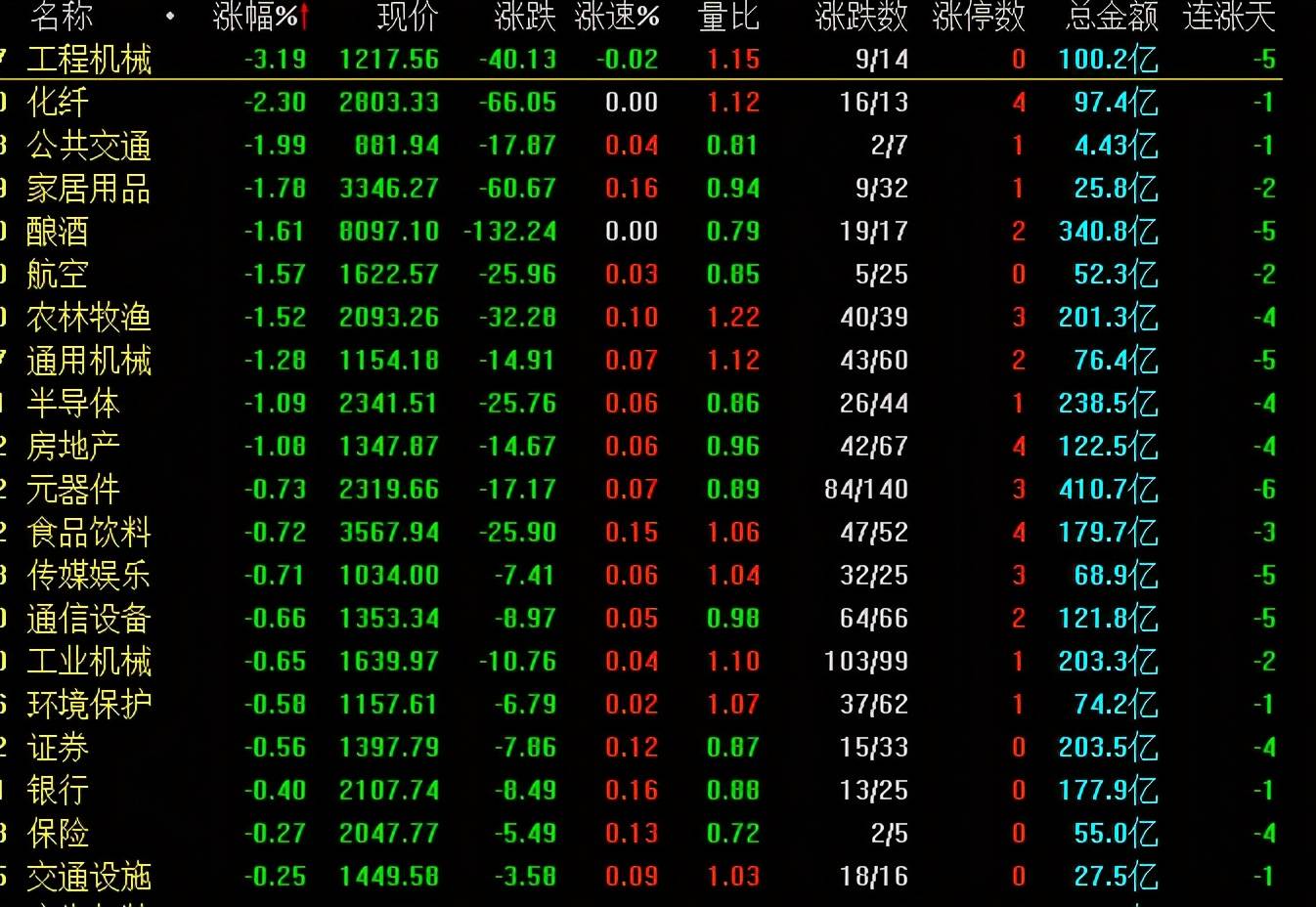 windows底部状态栏怎么显示文字,速发云资源网