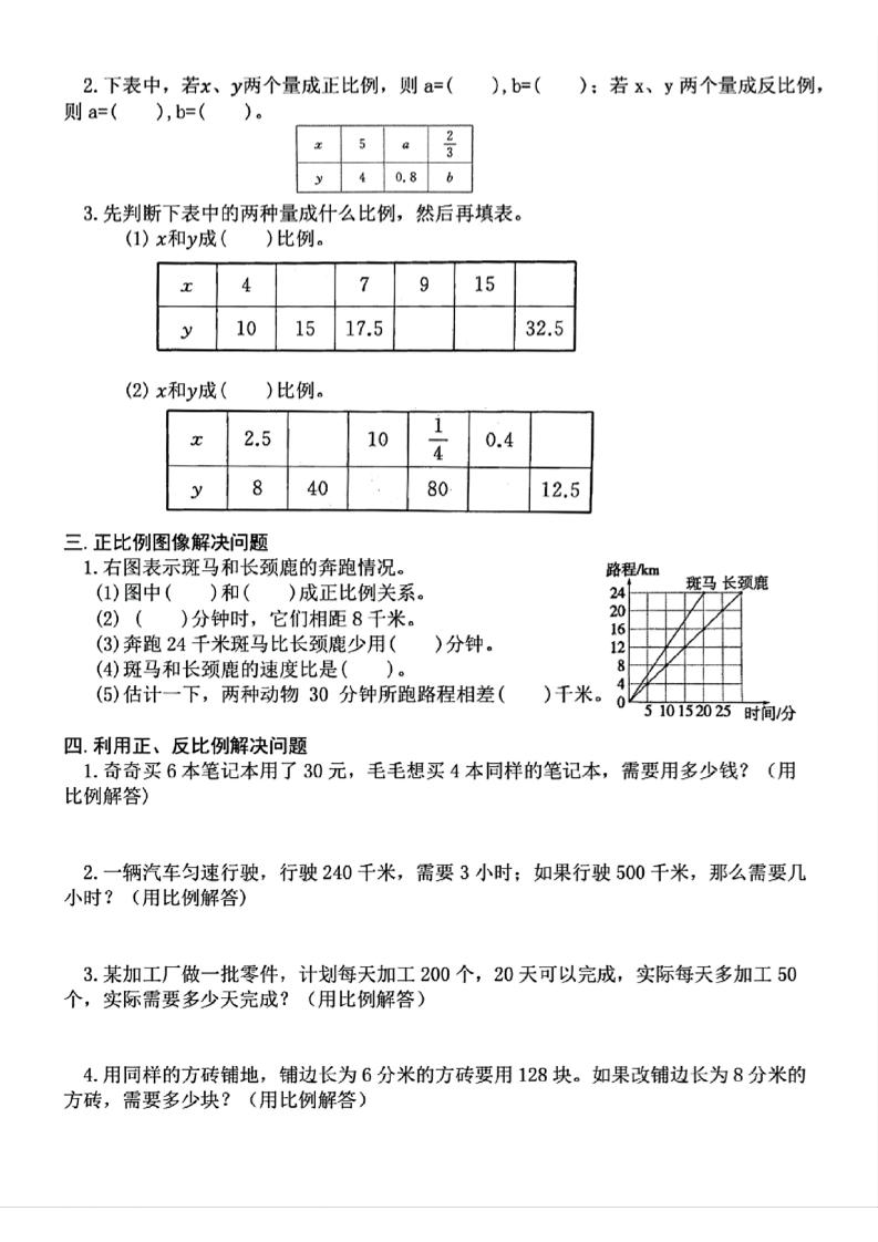 六下数学期中复习必考正反比例填空,速发云资源网