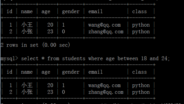 启动服务器Linux数据库命令,速发云资源网