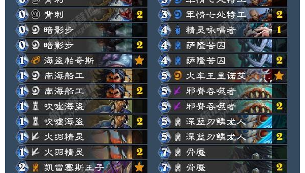 炉石传说宇宙牧卡组的核心机制与对战思路解析,速发云资源网