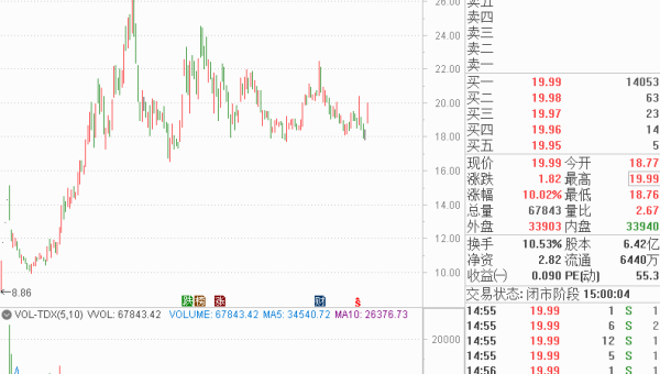 量子计算十大潜在应用场景,速发云资源网