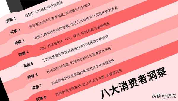 编程工具的零售行业库存管理与销售预测,速发云资源网