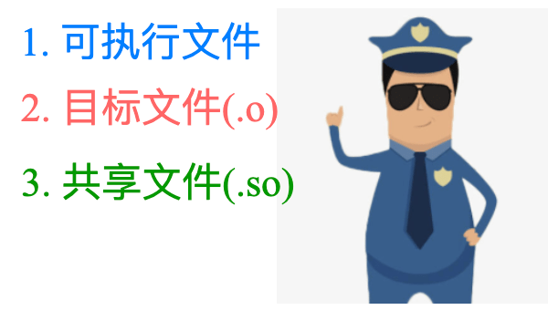 linux是什么系统,速发云资源网