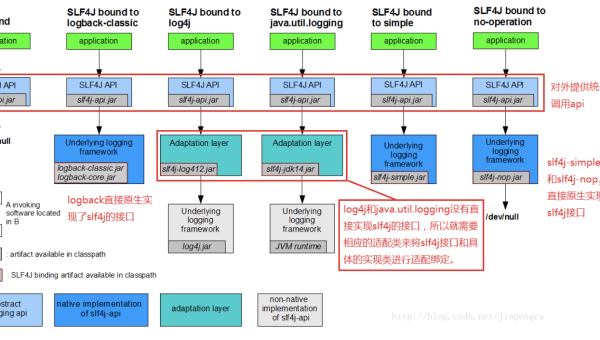 tipask 问答系统的答案采纳机制与 SEO 质量提升,速发云资源网