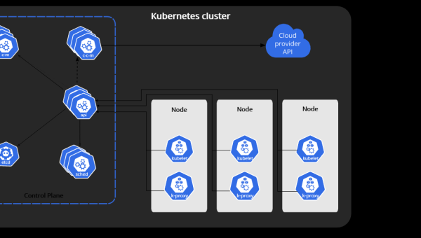 Node.js Worker 线程通信：ArrayBuffer 与结构化克隆技术实践,速发云资源网