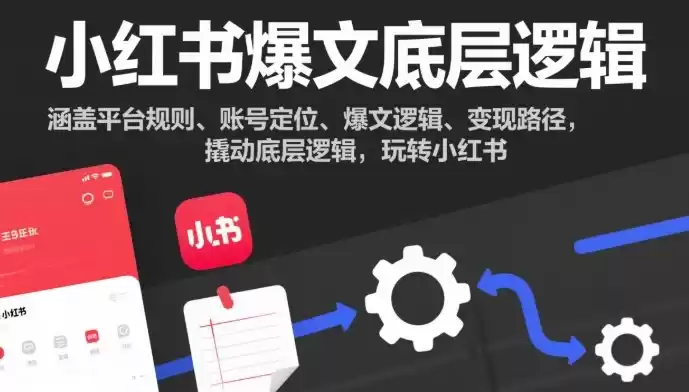 小红书爆文底层逻辑，涵盖平台规则、账号定位、爆文逻辑、变现路径，撬动底层逻辑，玩转小红书,速发云资源网