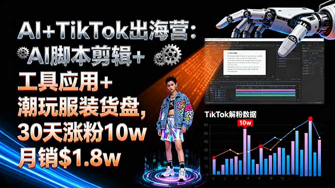 AI+TikTok出海营:AI脚本剪辑+工具应用+潮玩服装货盘,30天涨粉10w月销$1.8w,速发云资源网