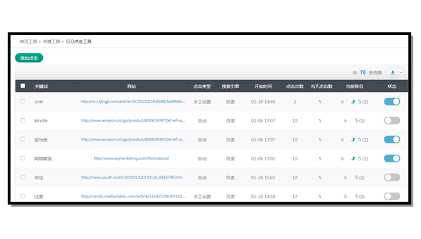WordPress 优化：借助插件实现文章内容的 SEO 自动优化,速发云资源网