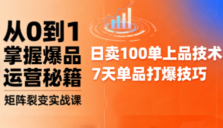 抖音小店爆品打造与矩阵裂变实战课,速发云资源网