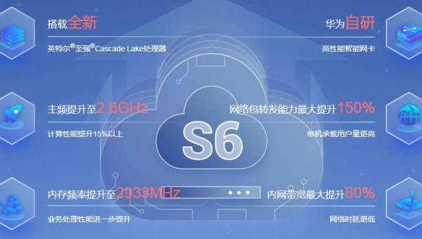 z - BlogPHP 服务器与标题优化实践：助力博客 SEO 飞升,速发云资源网
