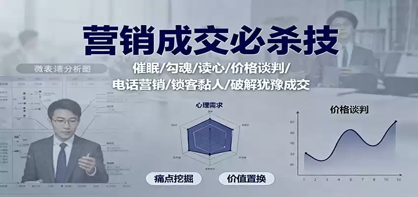 营销成交必杀技：催眠/勾魂/读心/价格谈判/电话营销/锁客黏人/破解犹豫成交,速发云资源网